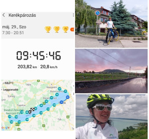 2021. május - A kihívások hónapja
